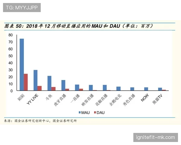 伊尼亚基技术全面性持续提升,攻防表现稳健 伊尼亚基技术全面性持续提升,攻防表现稳健