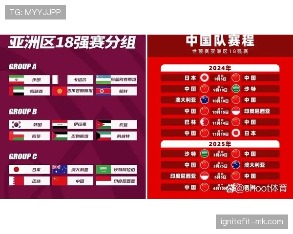 沙特队2026世界杯阵容预测:新老交替能否创造亚洲奇迹 沙特队2026世界杯阵容预测:新老交替能否创造亚洲奇迹